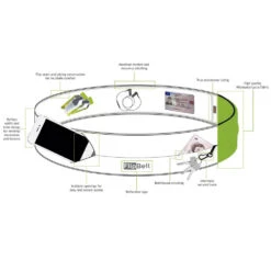 Flip Belt Classic - Black 5 Flip Belt Classic - Black -Sportswear FlipBelt zipoutline