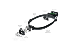 Ledlenser NEO3 LED Headlamp (400) - Blue/Black 7 Ledlenser NEO3 LED Headlamp (400) - Blue/Black -Sportswear NEO3 Exploded EN 2048x2048 52a89325 d8c2 4ac7 a18a 0a3aba5d5616