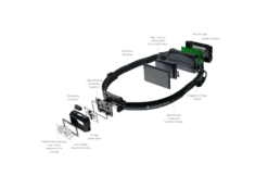 Ledlenser NEO5R LED Headlamp (600) - Grey/Black -Sportswear NEO5R Exploded EN 2048x2048 55eec62d bd08 4e99 95cc e5d0f1e40d33